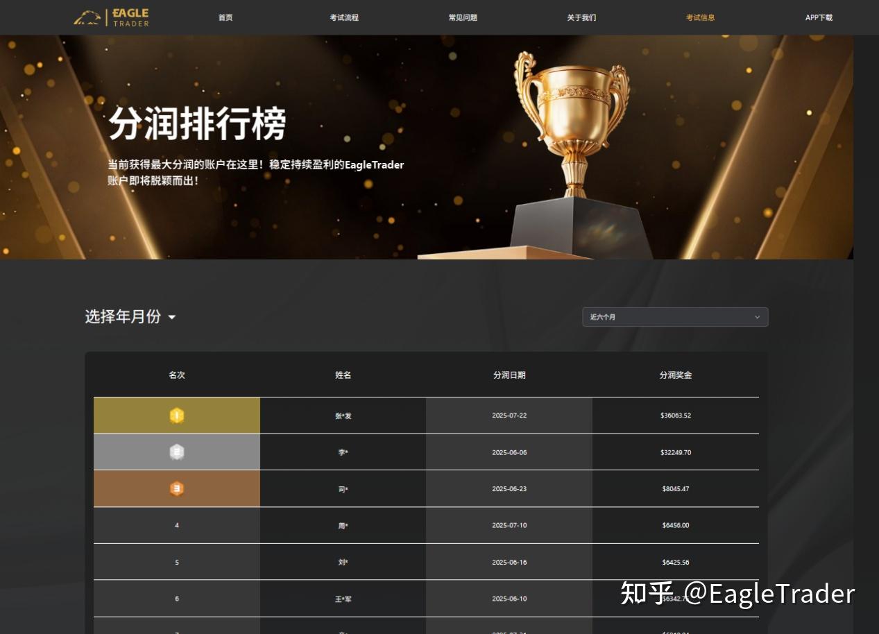ʮ������Ͷ�ʹ�˾����